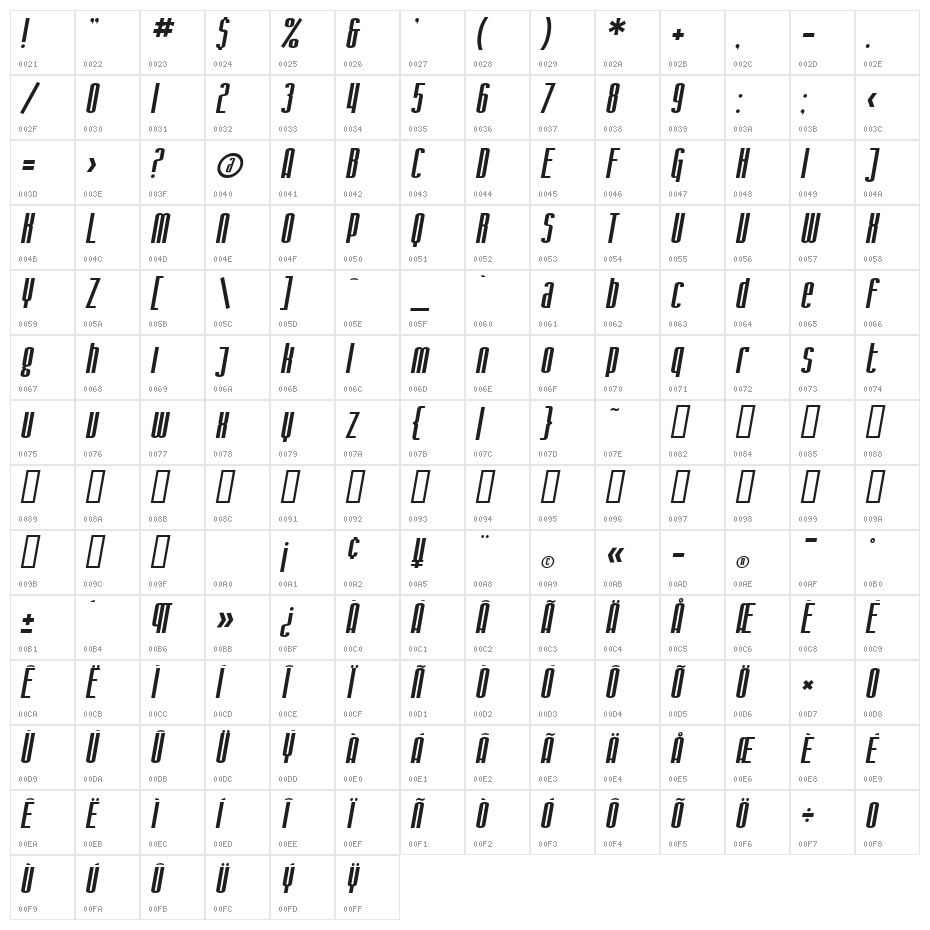 SF Iron Gothic Oblique Character Map