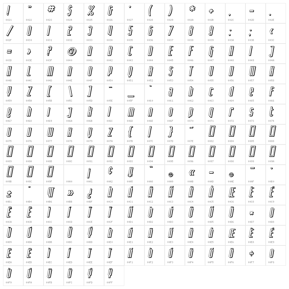 SF Iron Gothic Shaded Oblique Character Map