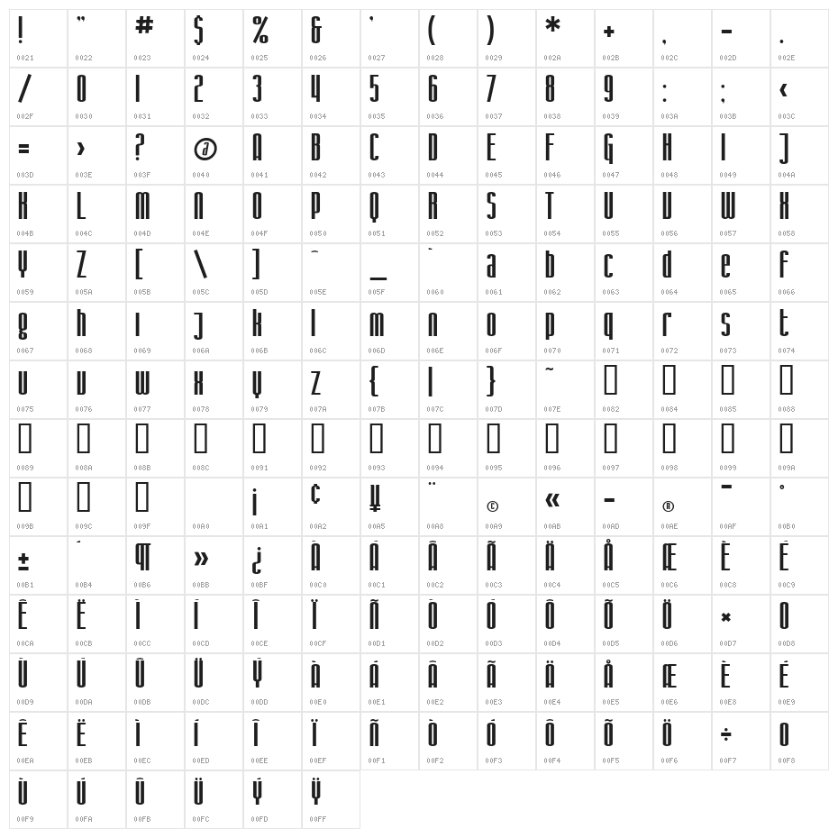 SF Iron Gothic Character Map