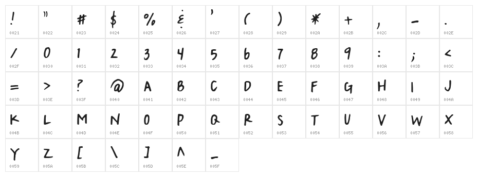 SF-JWoodbury Character Map