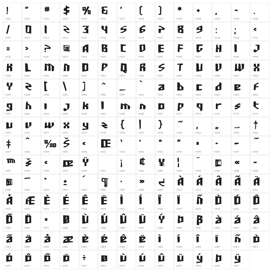 SF Junk Culture Bold Character Map