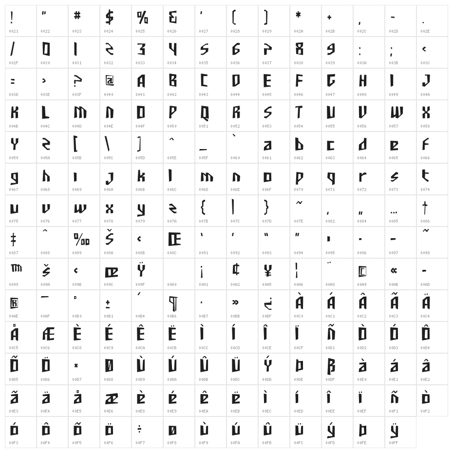 SF Junk Culture Condensed Character Map