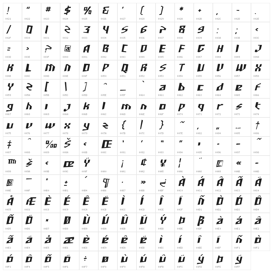 SF Junk Culture Oblique Character Map