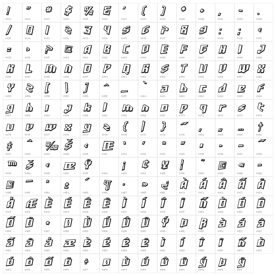 SF Junk Culture Shaded Oblique Character Map