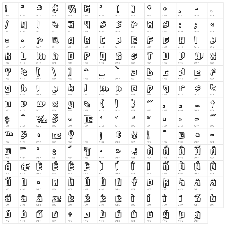 SF Junk Culture Shaded Character Map