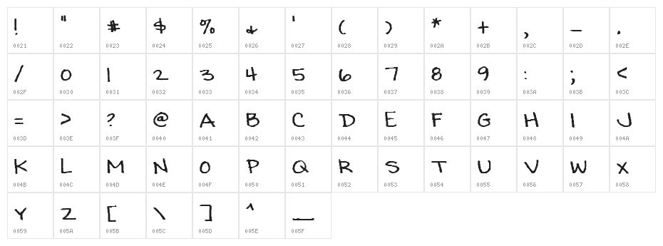 SF-Kats Character Map