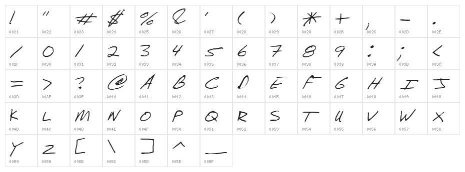 SF-Mike Character Map