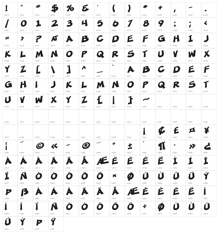SF Minced Meat Bold Character Map