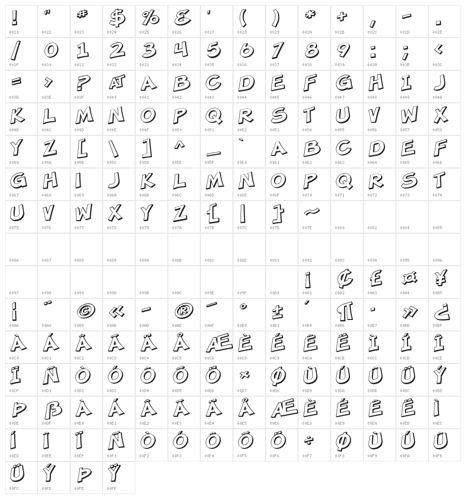 SF Minced Meat Shaded Character Map