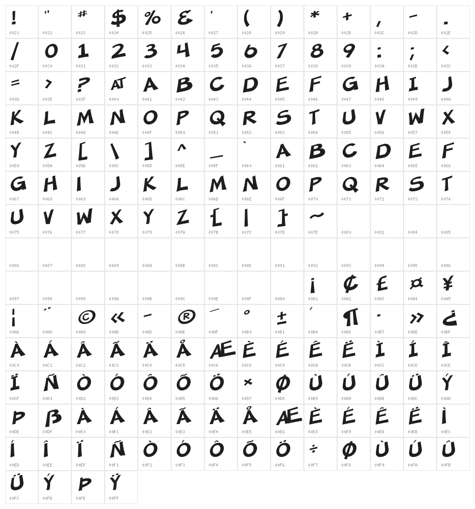 SF Minced Meat Character Map