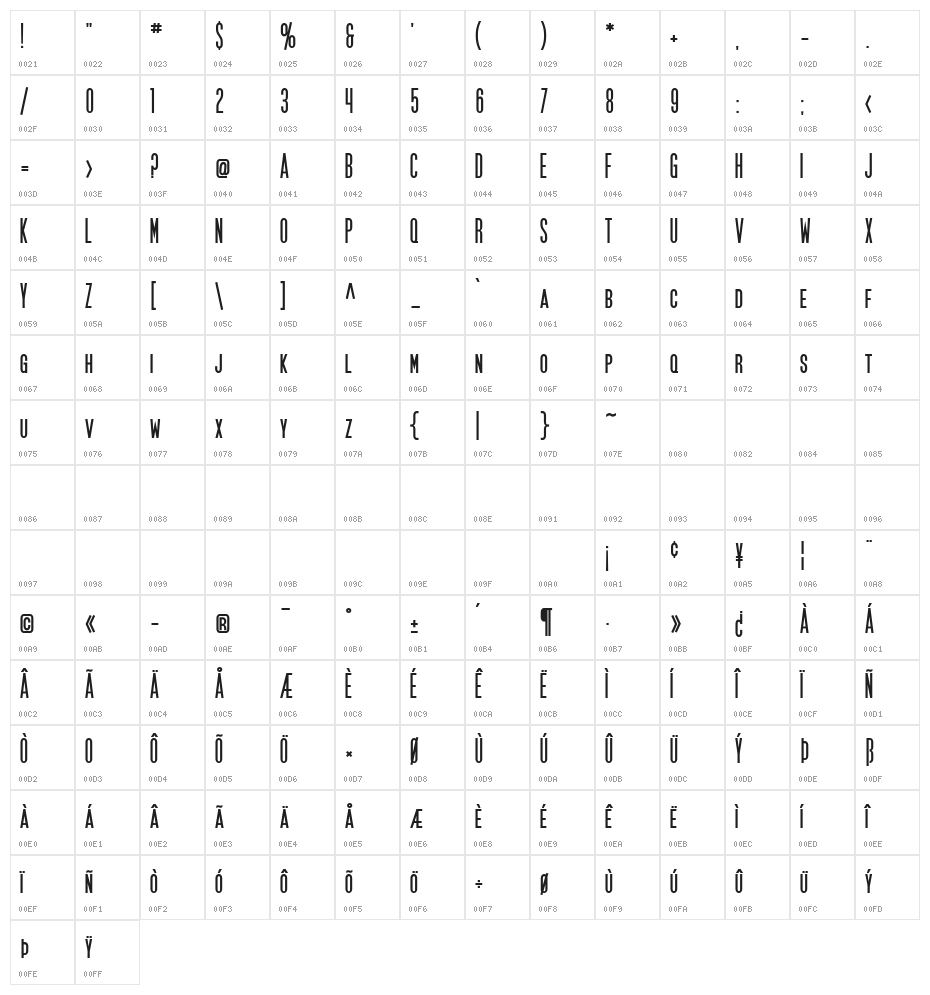 SF Movie Poster Bold Character Map