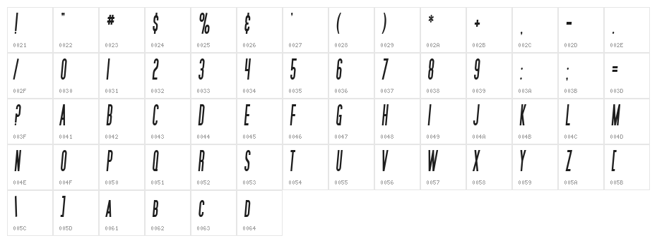 SF Movie Poster Condensed Bold Italic Character Map