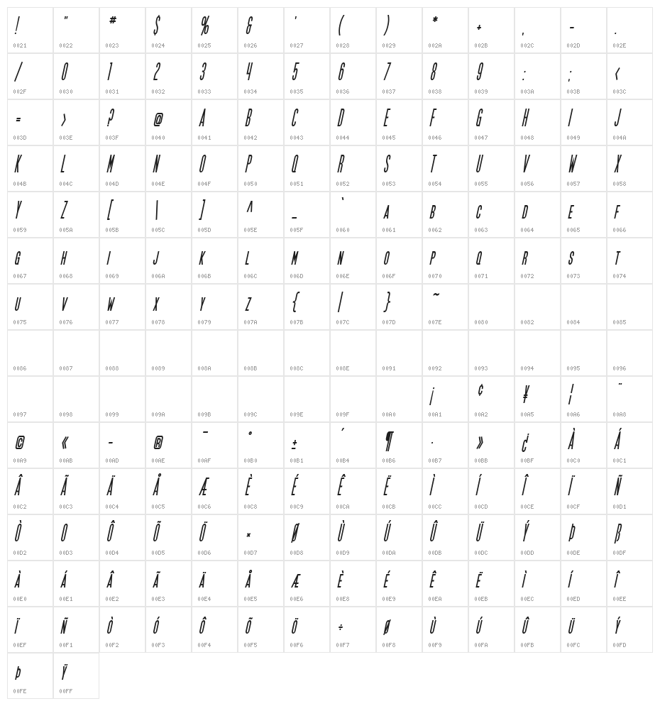 SF Movie Poster Condensed Bold Oblique Character Map