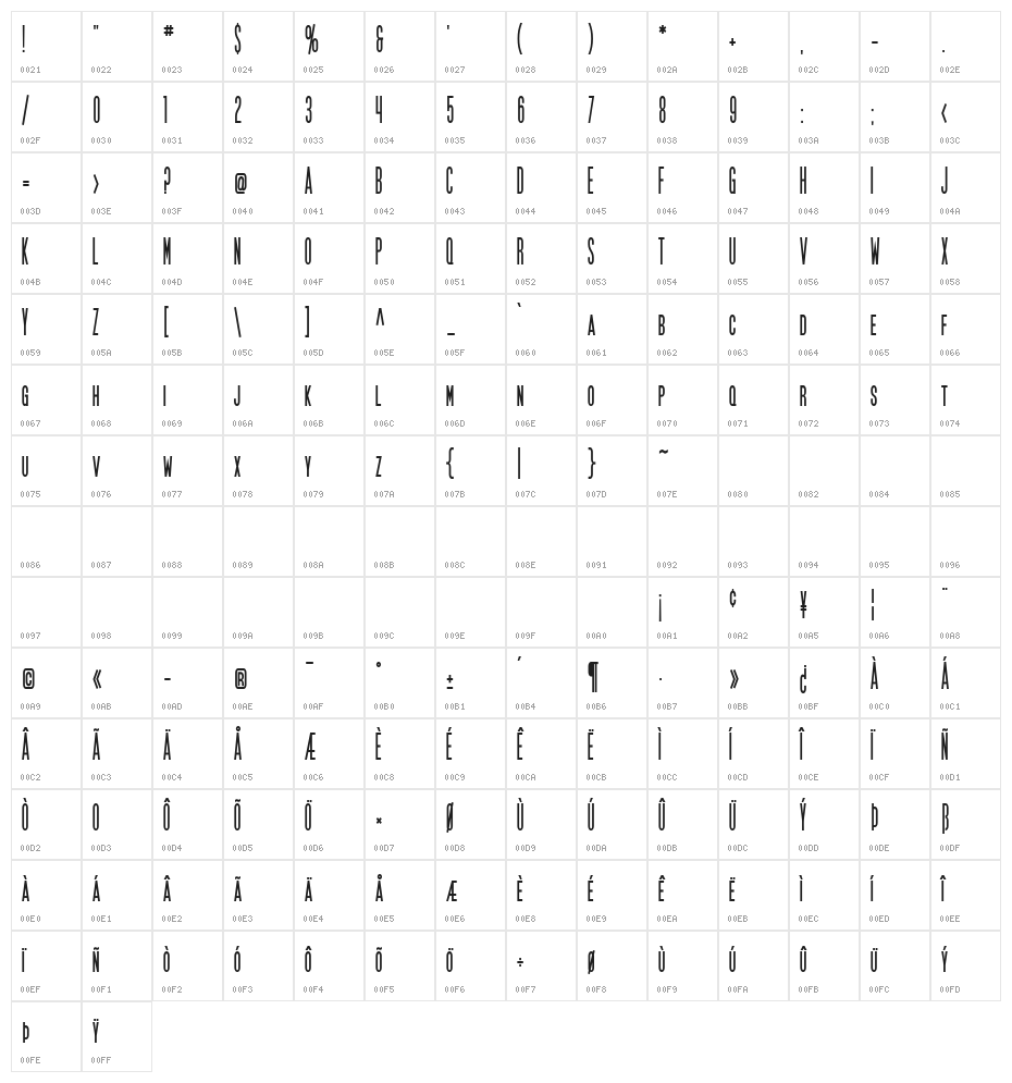 SF Movie Poster Condensed Bold Character Map