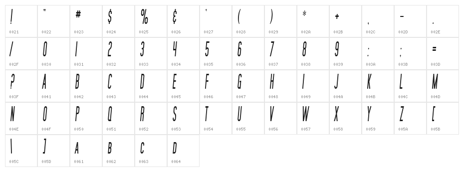 SF Movie Poster Condensed Italic Character Map