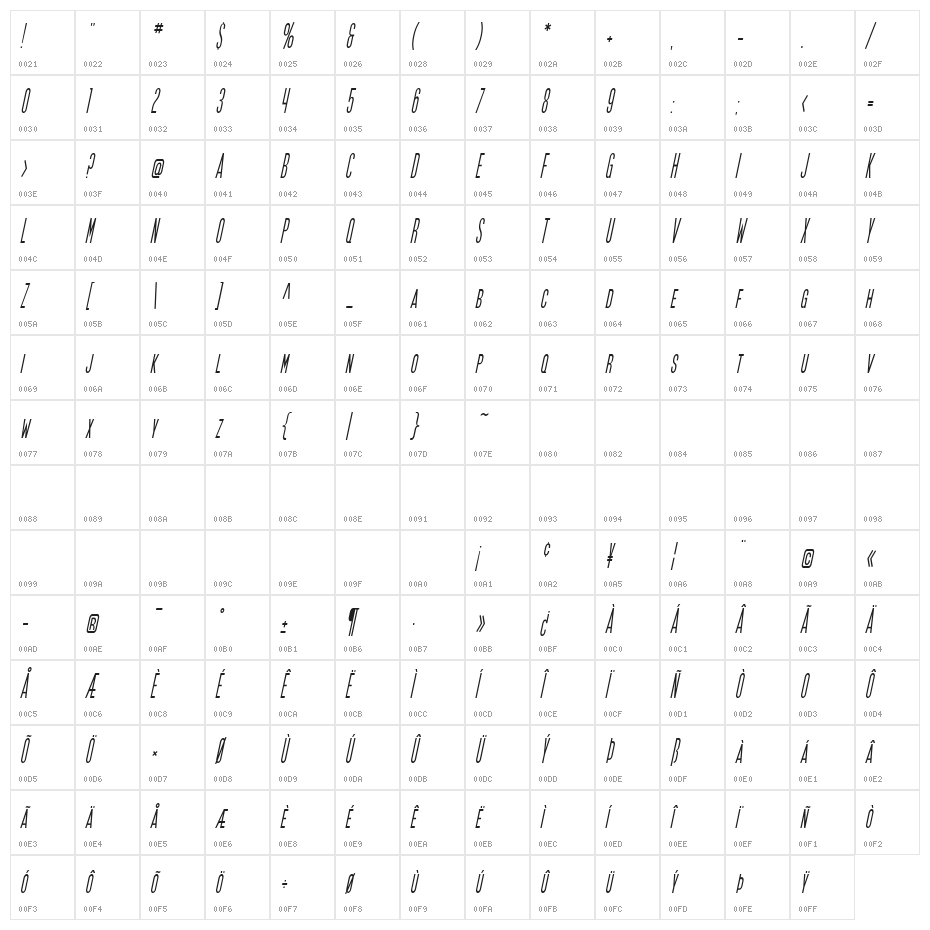 SF Movie Poster Condensed Oblique Character Map