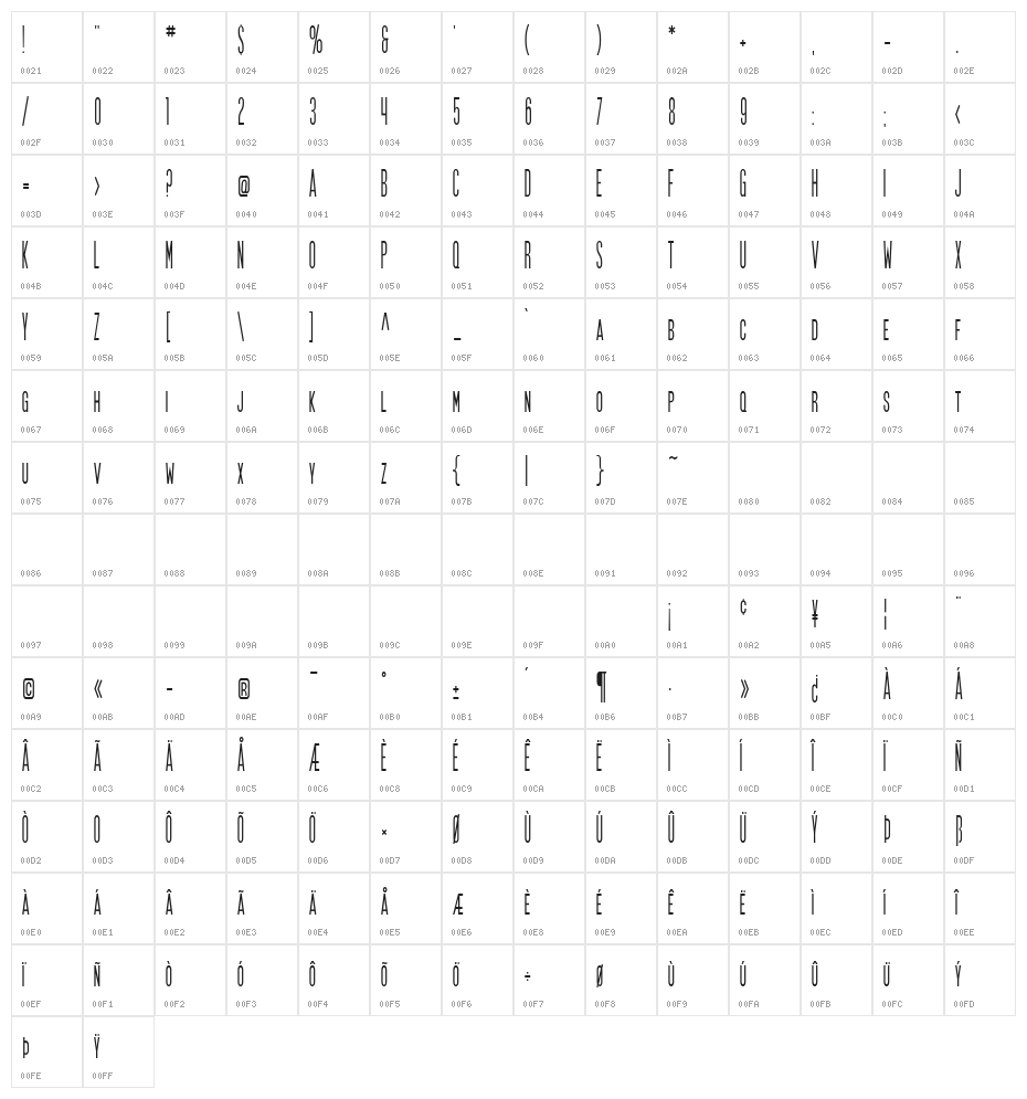 SF Movie Poster Condensed Character Map