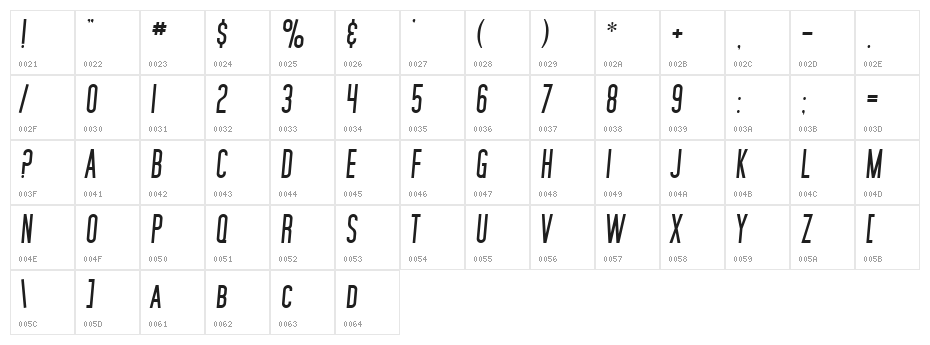 SF Movie Poster Italic Character Map