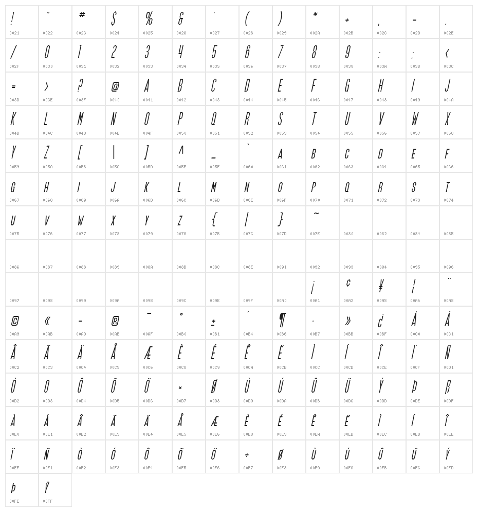 SF Movie Poster Oblique Character Map