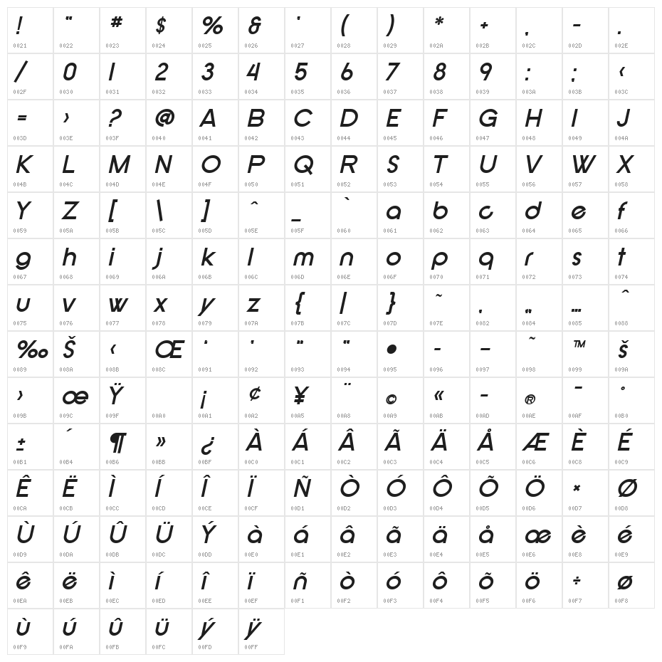 SF New Republic Bold Italic Character Map