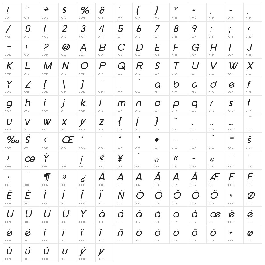 SF New Republic Italic Character Map
