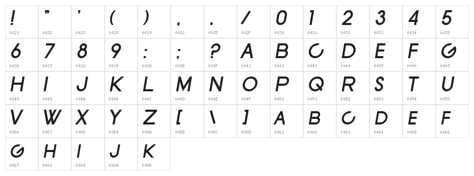SF New Republic SC Bold Italic Character Map