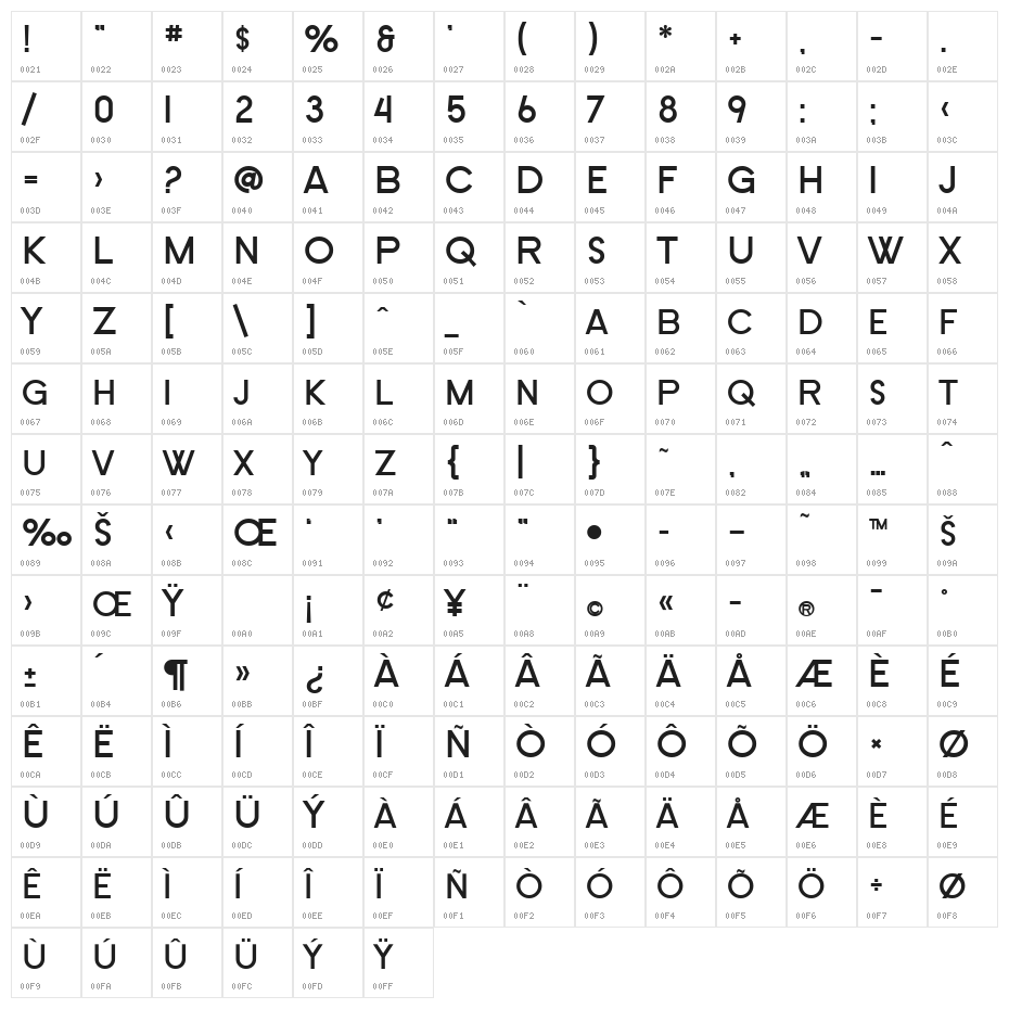 SF New Republic SC Bold Character Map
