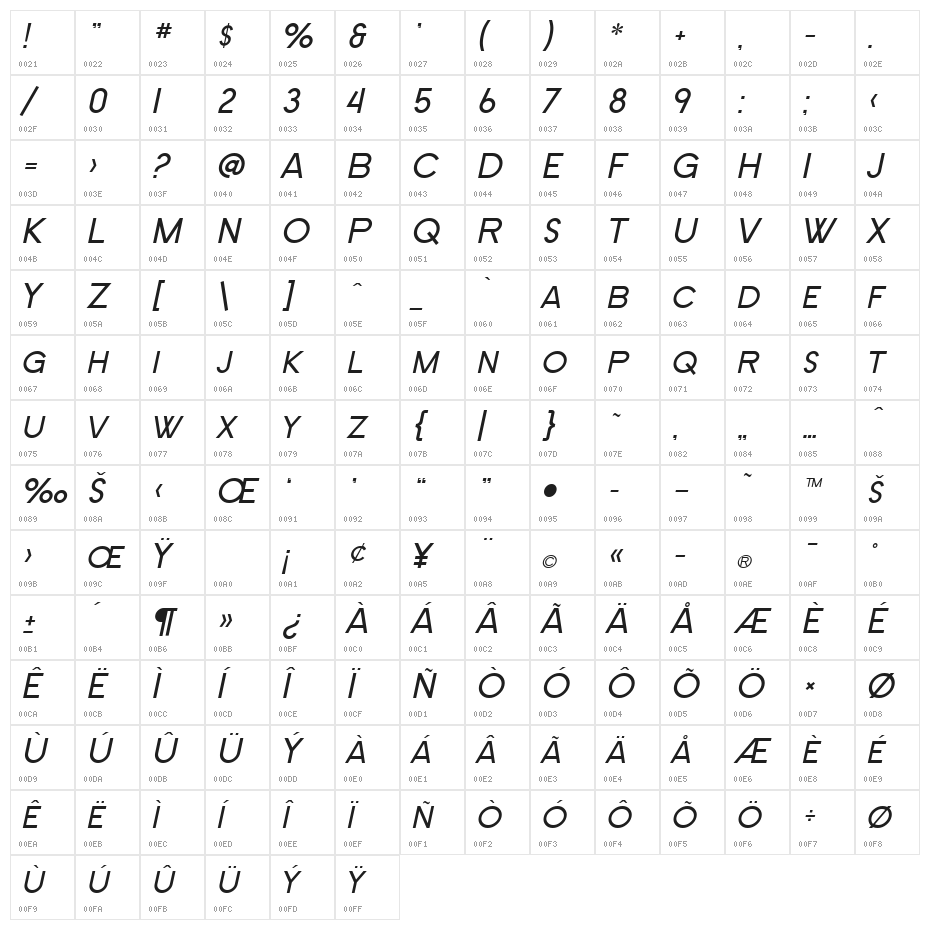SF New Republic SC Italic Character Map