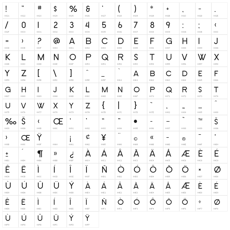 SF New Republic SC Character Map