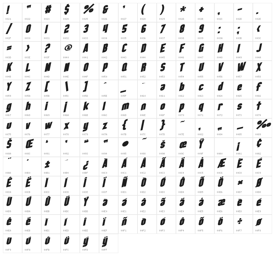 SF Obliquities Bold Character Map
