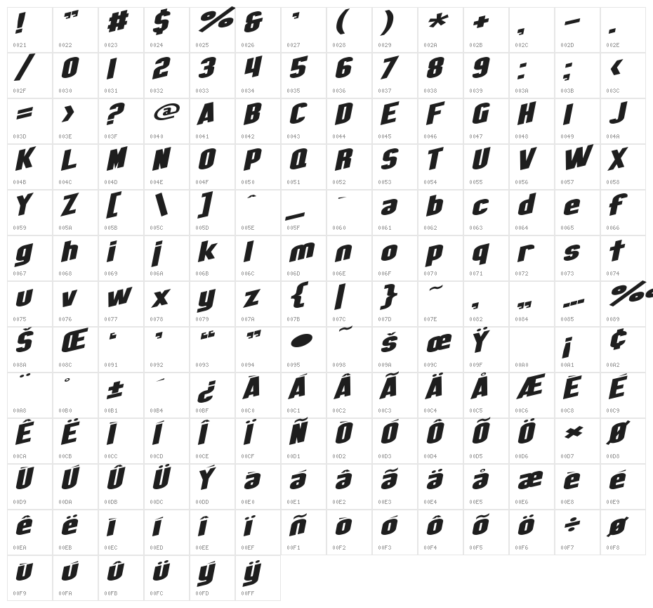 SF Obliquities Extended Character Map