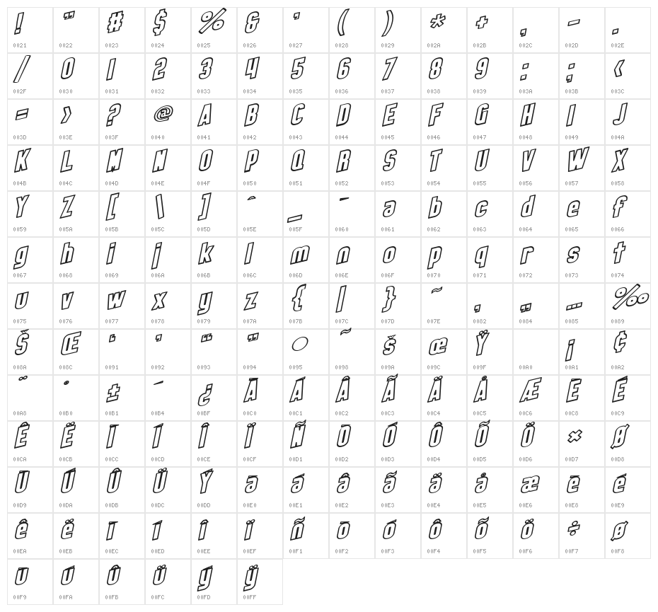 SF Obliquities Outline Bold Character Map