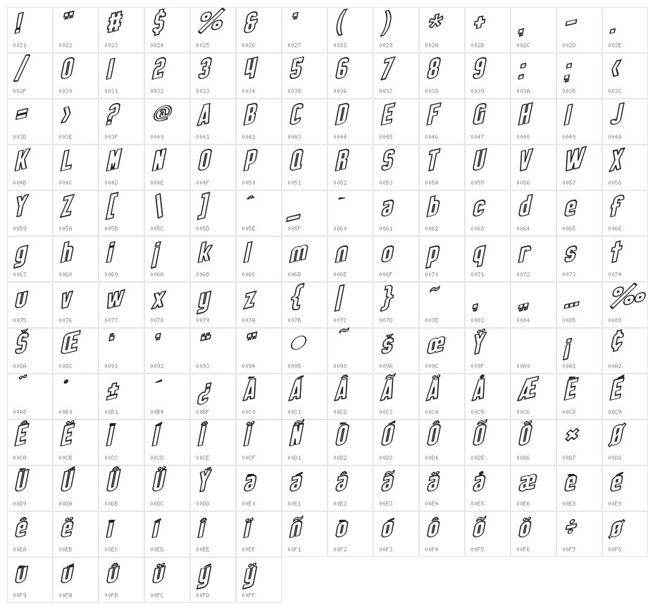 SF Obliquities Outline Character Map