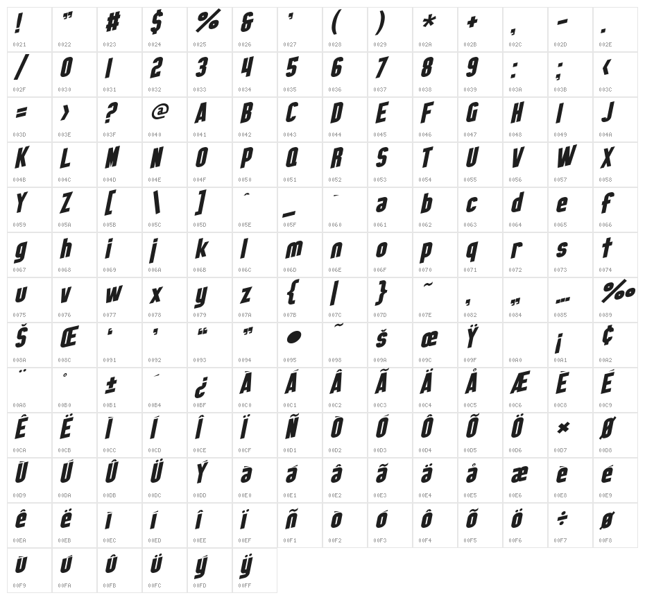 SF Obliquities Character Map