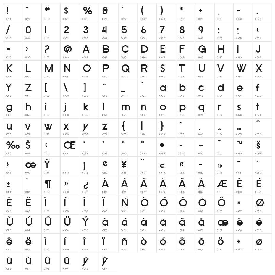 SF Old Republic Bold Character Map