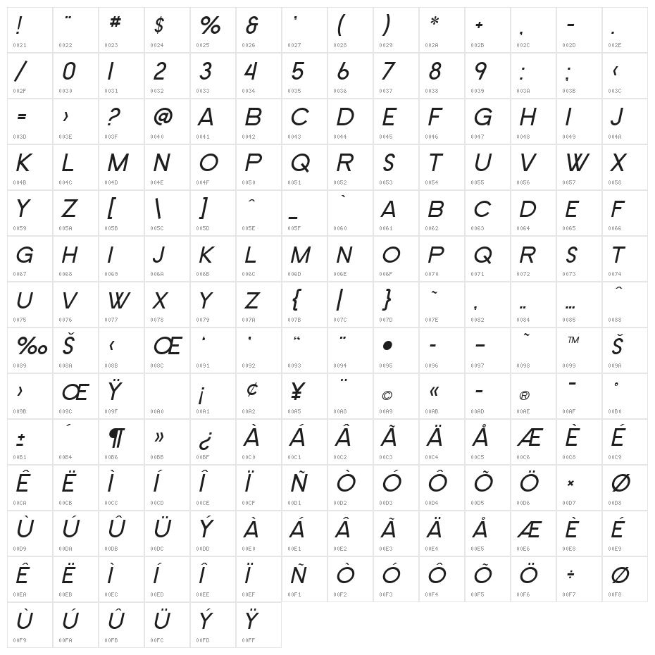 SF Old Republic SC Italic Character Map