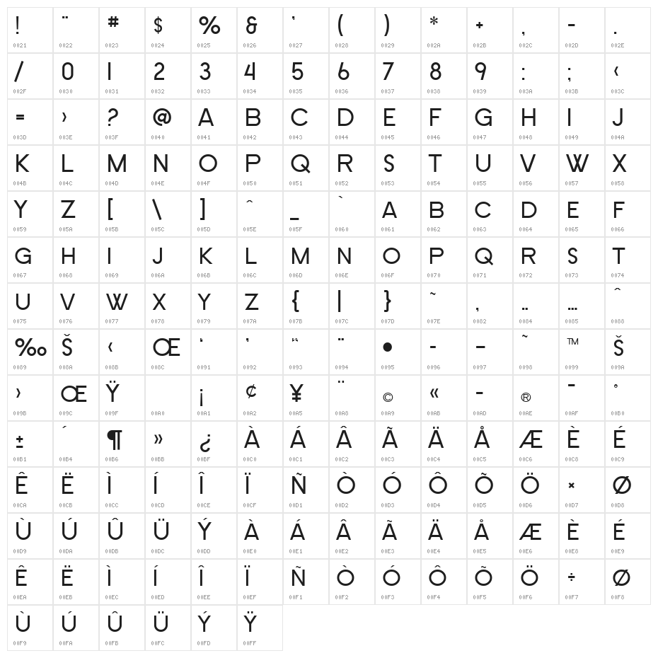 SF Old Republic SC Character Map