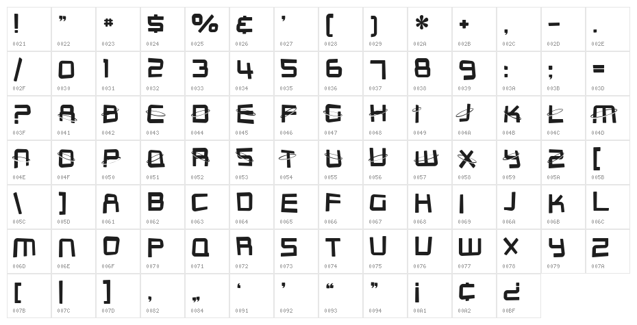 SF Outer Limits DistUpright Character Map