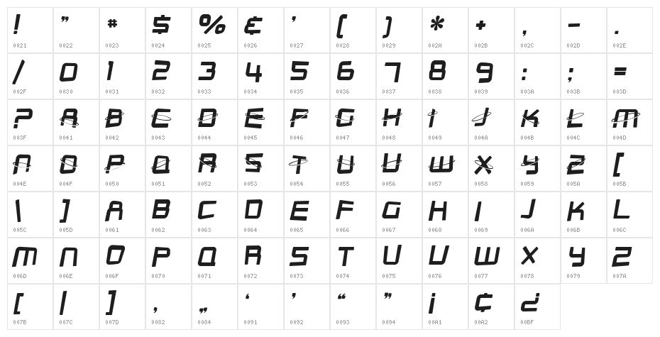 SF Outer Limits Distorted Character Map