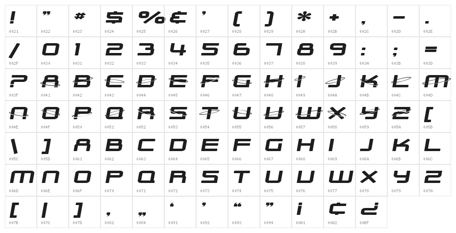 SF Outer Limits Extended Character Map