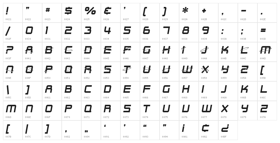 SF Outer Limits Character Map