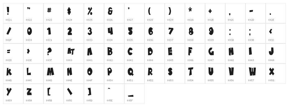 SF Pale Bottom Condensed Character Map