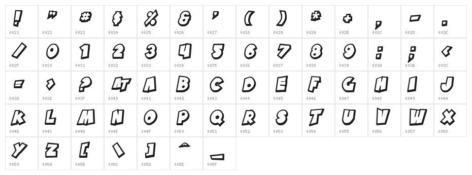 SF Pale Bottom Shaded Oblique Character Map