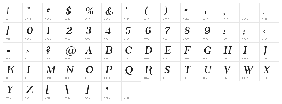 SF Phosphorus Bromide Character Map
