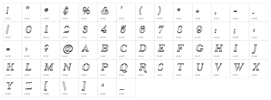 SF Phosphorus Iodide Character Map