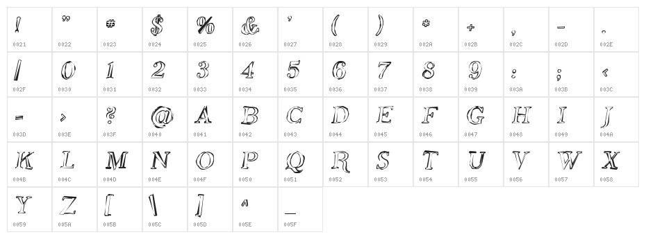 SF Phosphorus Oxide Character Map