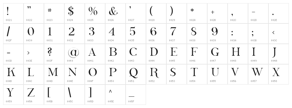 SF Phosphorus Selenide Character Map