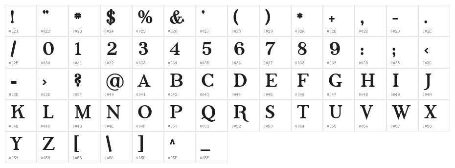 SF Phosphorus Triselenide Character Map