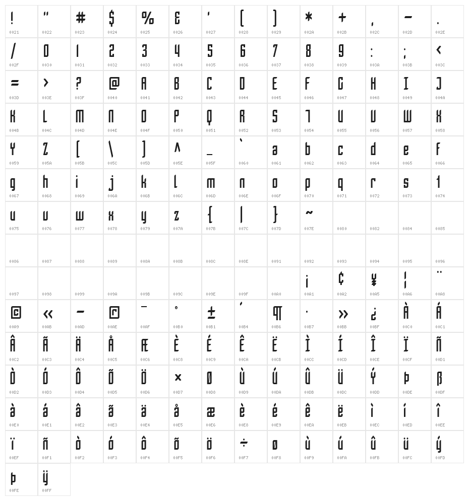SF Piezolectric Condensed Character Map