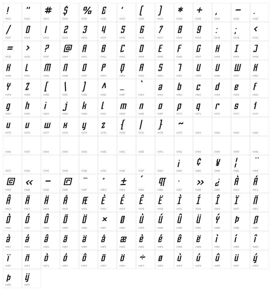 SF Piezolectric Oblique Character Map